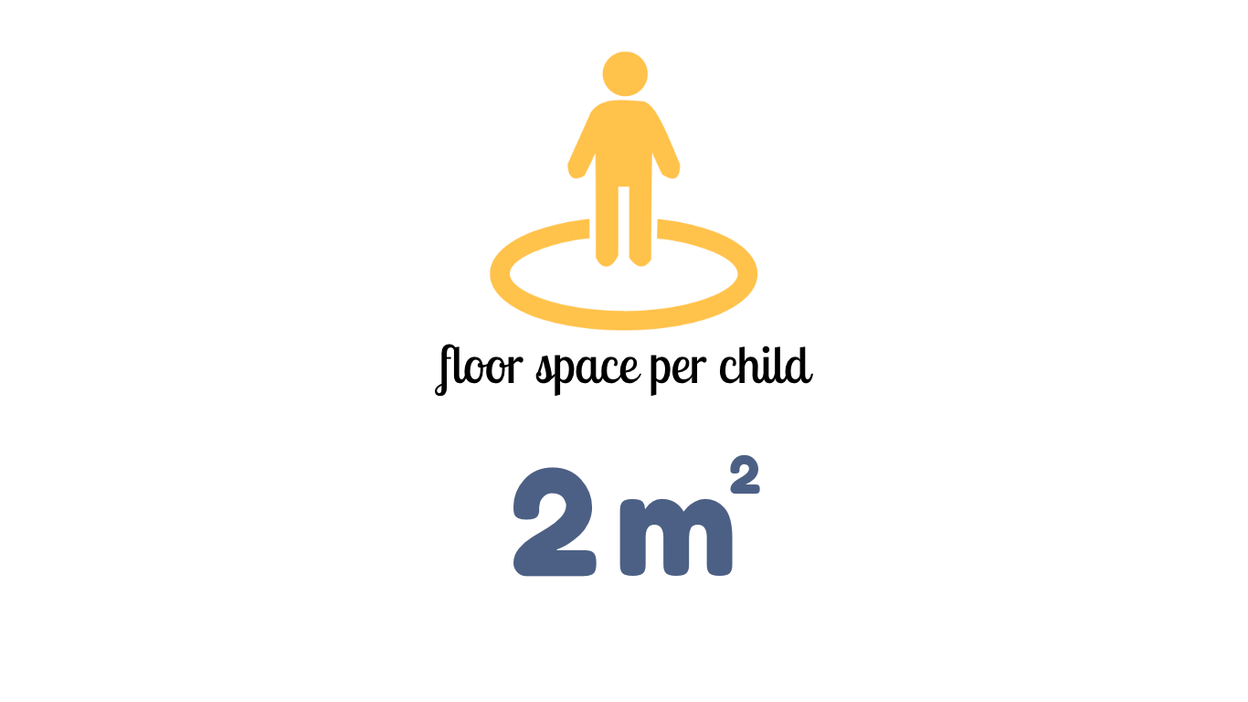 Three children sitting behind a rug in a Namibian Montessori class after having counted out odd and even numbers. Three children sitting behind a rug in a Namibian Montessori class after having counted out odd and even numbers.