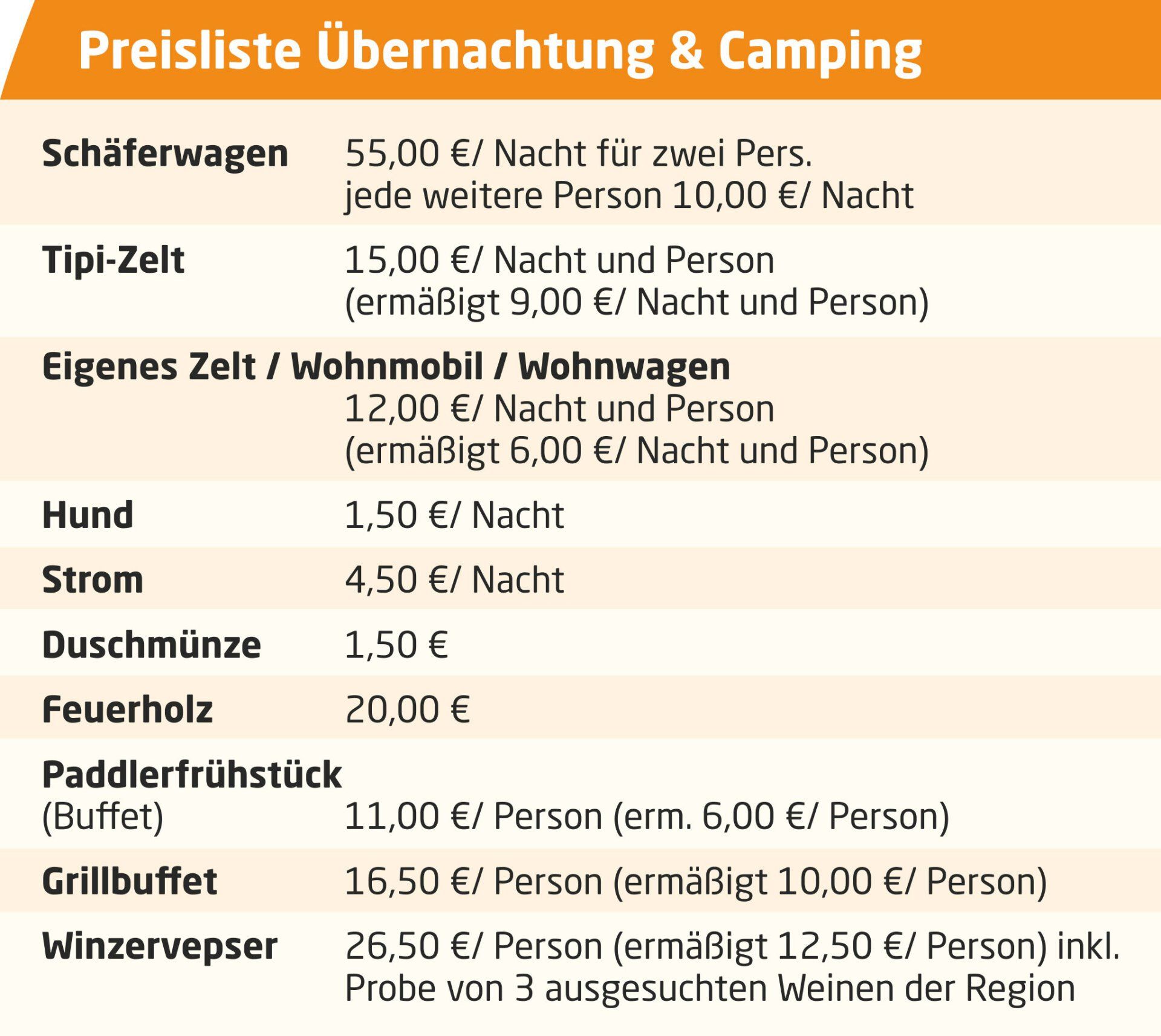 Preisliste Preise Camping an der Unstrut in Kirchscheidungen