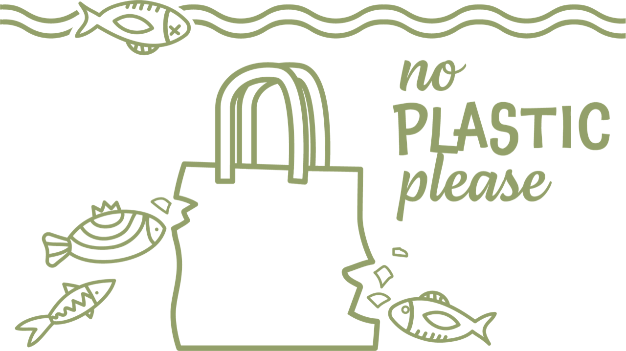 Plastik verringern, Weltmeere retten mit dem waschbaren Müllbeutel