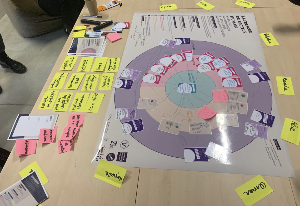 plateau fresque du facteur humain