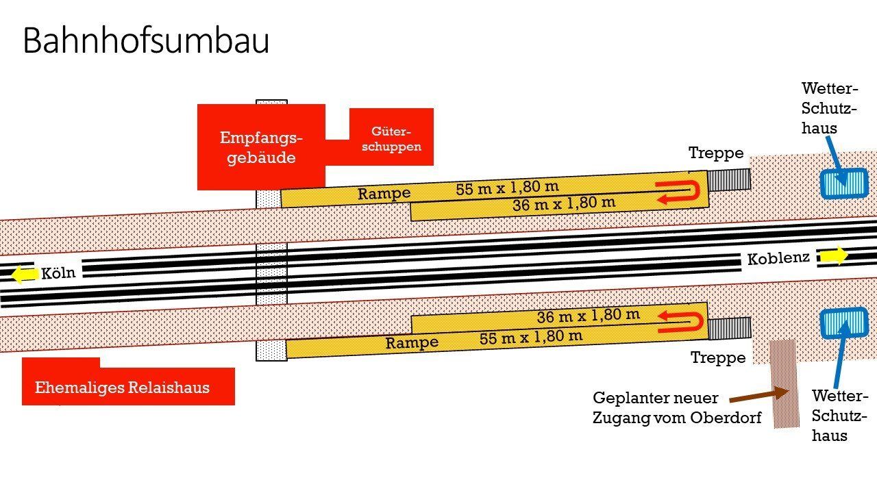 Zeichnung nach Plänen der Bahn AG