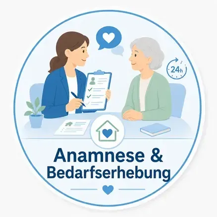 Anamnese und Bedarfserhebung
