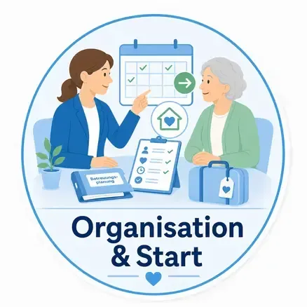 Organisation und Start