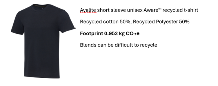 Carbon footprint of recycled cotton and polyester T shirt