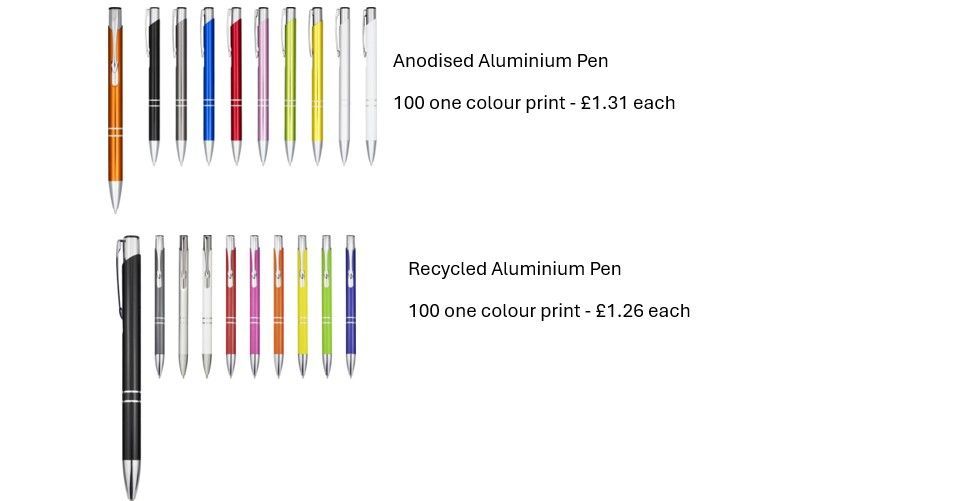 Comparison of pen pricing - eco and non-eco