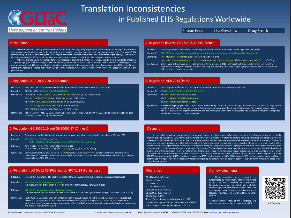 Global Language Translations and Consulting (GLTaC): Translation Inconsistencies in Published EHS Regulations Worldwide