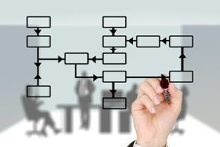 Global Language Translations and Consulting (GLTaC): State-of-the-Art Project Management, Industry Expert Linguists