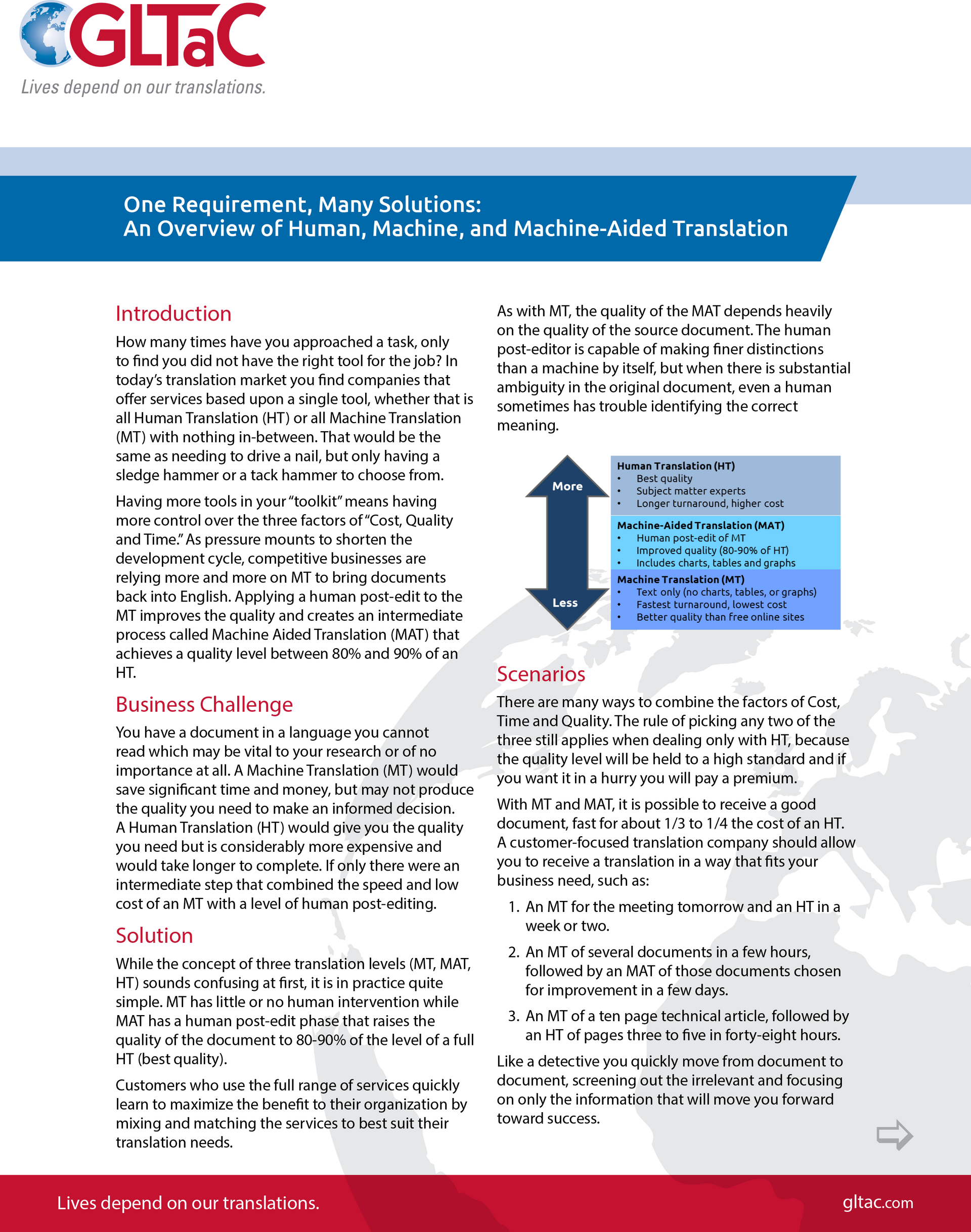 GLTaC White Paper:
One Requirement, Many Solutions: An Overview of Human, Machine, and Machine-Aided Translation
