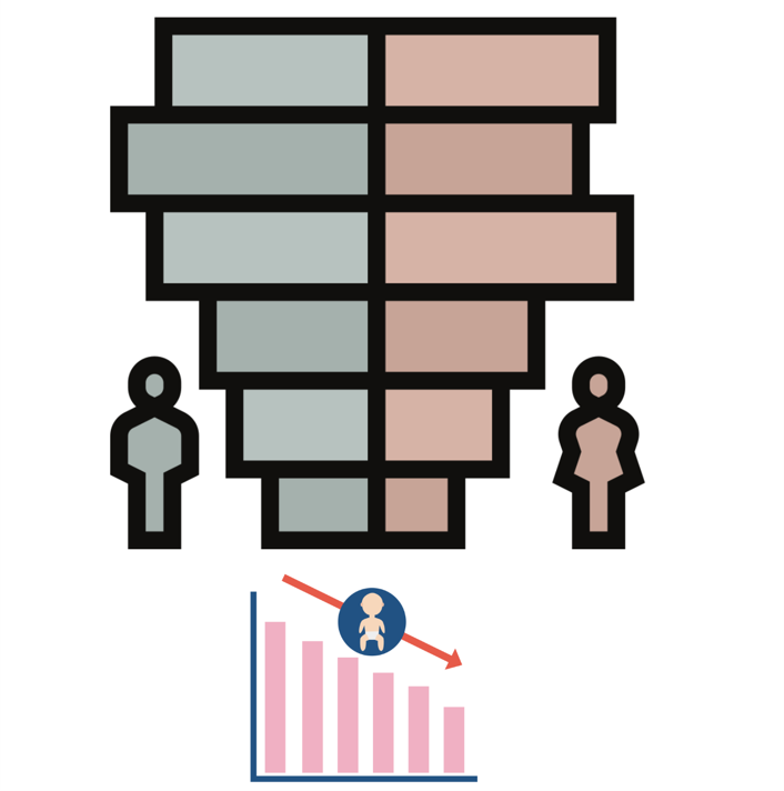 consultoría financiera en Madrid