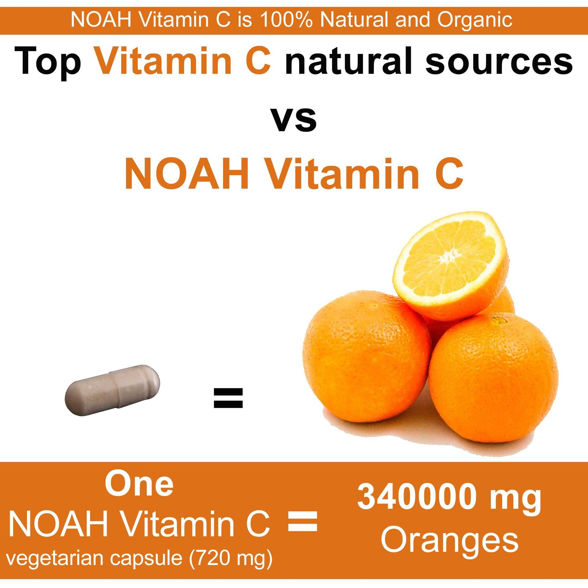 vs Orange best vitamin C supplement