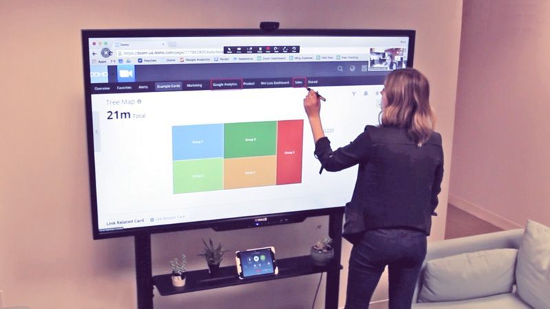 ¿Cómo utilizar la pizarra de zoom? para consultores y talleres