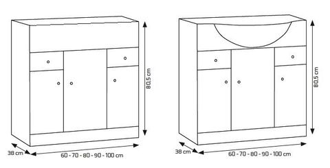 Esquema modelo BISEL Esquema modelo BISEL
