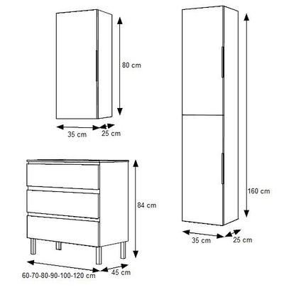 Esquema modelo Catania Esquema modelo CATANIA