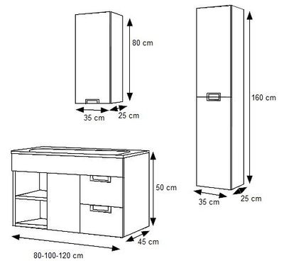 Esquema modelo ETNA Esquema modelo ETNA