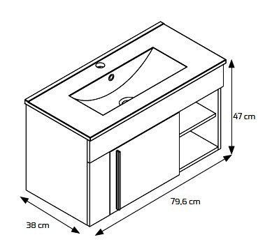 Esquema modelo GERONA Esquema modelo GERONA