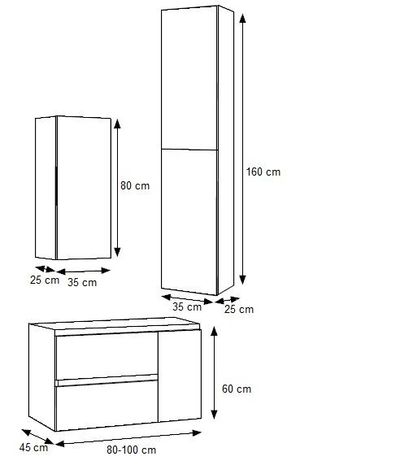 Esquema modelo LUCCA Esquema modelo LUCCA
