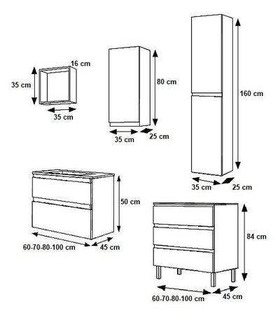 Esquema modelo ROMA Esquema modelo ROMA