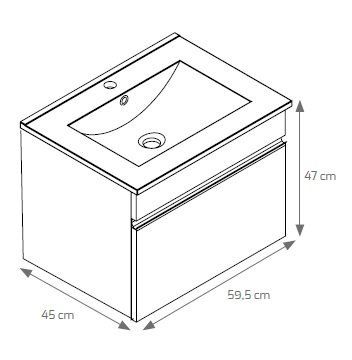 Esquema modelo NULES Esquema modelo NULES