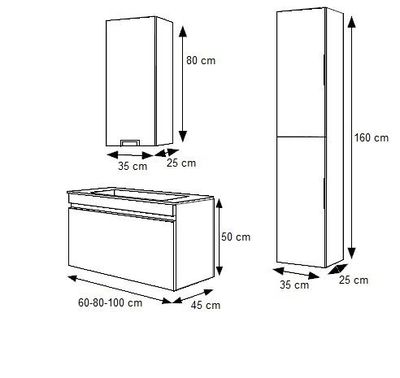 Esquema modelo PISA Esquema modelo PISA