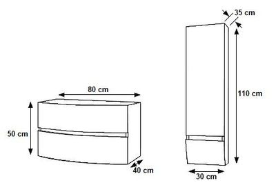 Esquema modelo SAVONA Esquema modelo SAVONA