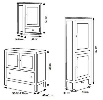 Esquema modelo SOFIA Esquema mueble baño modelo SOFÍA