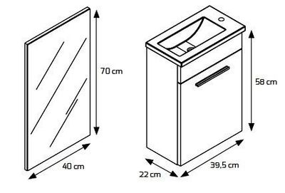 Esquema modelo SUECA Esquema modelo SUECA