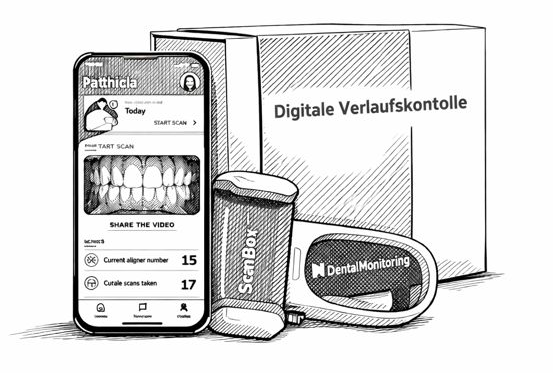 Digitale Verlaufskontrolle