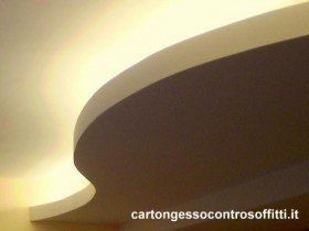 cartongesso roma