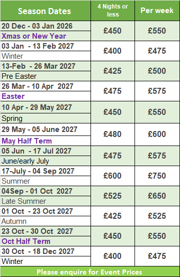 5 Marinus pricing