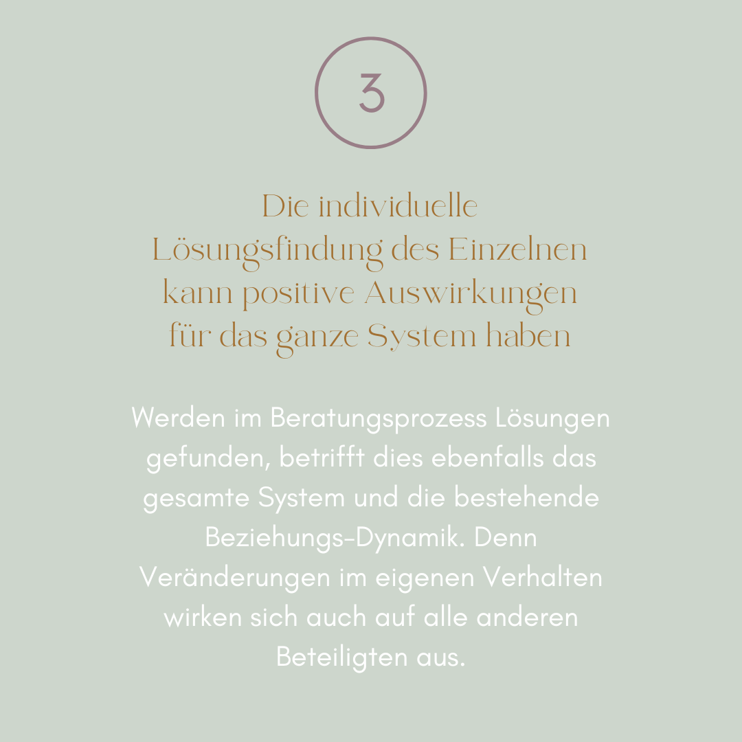 Systemischer Gedanke