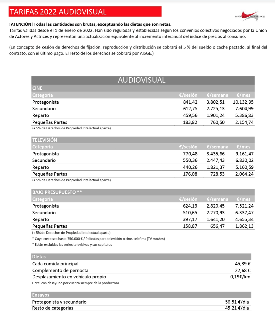 Tarifas y convenio Audiovisual 2022
