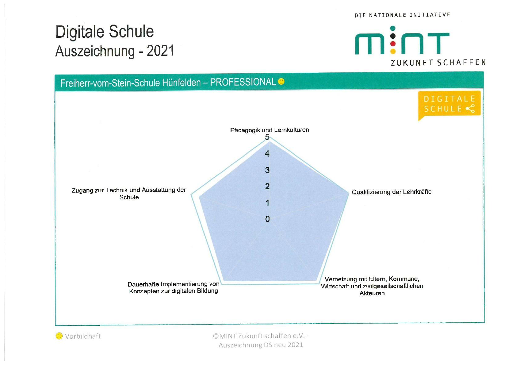 FvS Professional Digitale Schule Auszeichnung Digitale Schule