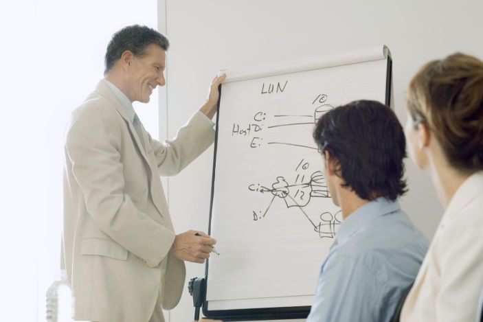 Finanzierung Finanzierung