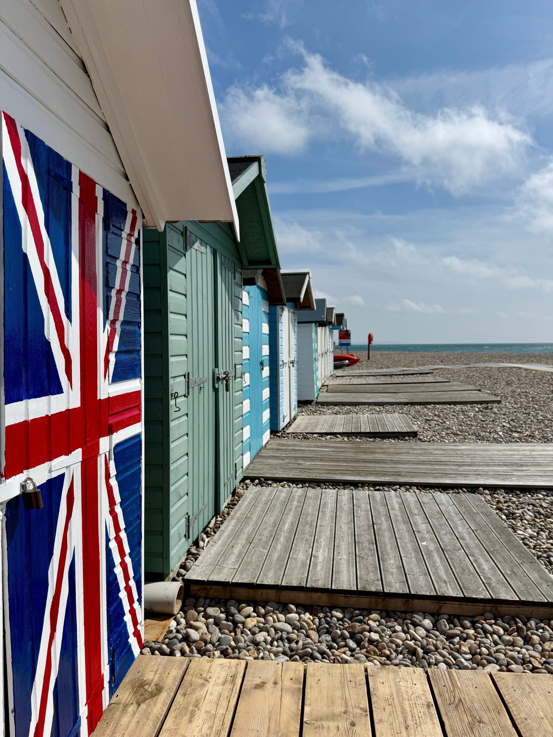 Englisch Konversation Business