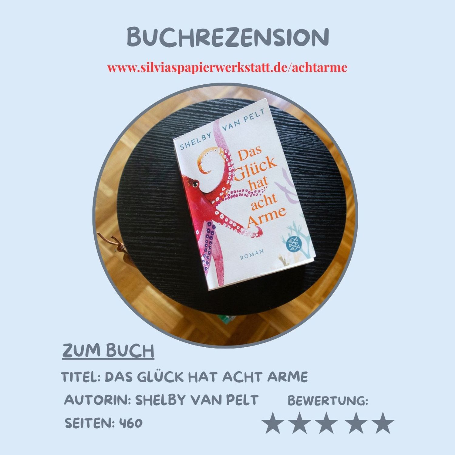 Titelbild zur Buchrezension: Das Glück hat acht Arme