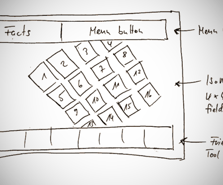 Foto Klaus Rohrhuber