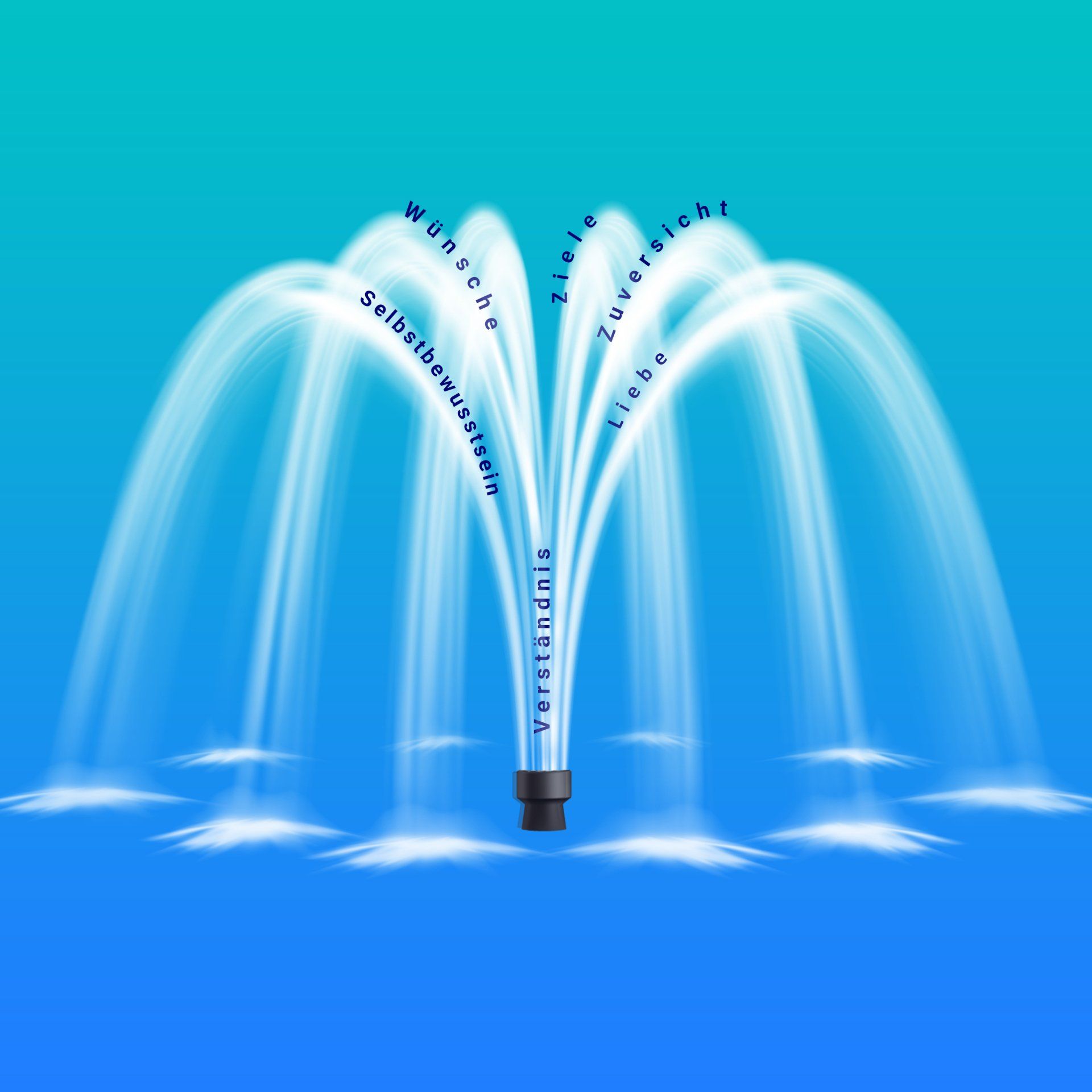 Tap into a fountain of wonderful emotions. Zapfe einen Brunnen wunderbare Gefühle an.