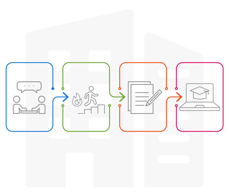 Fallstudie Notfall- und Krisenmanagement (SIUS Consulting) Fallstudie Notfall- und Krisenmanagement (SIUS Consulting)