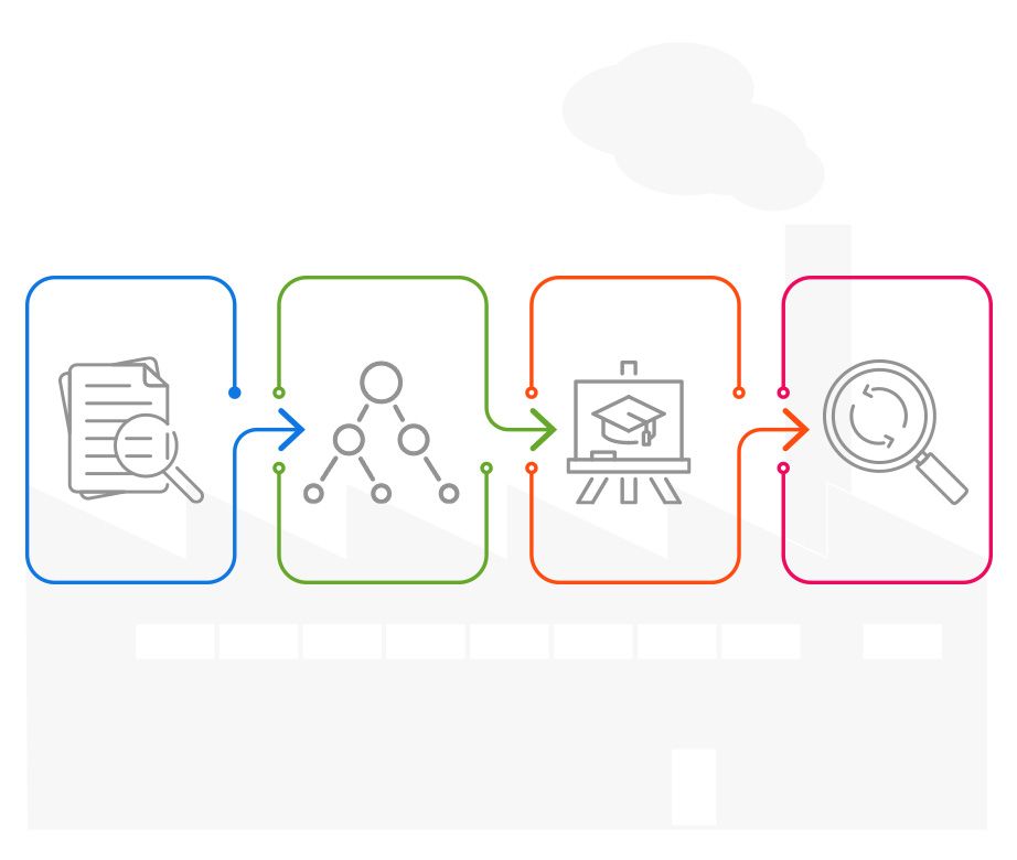 Fallstudie Notfall- und Krisenmanagement (SIUS Consulting) Fallstudie Notfall- und Krisenmanagement (SIUS Consulting)