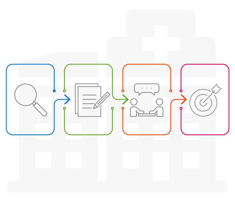 Fallstudie Sicherheitsberatung (SIUS Consulting) Fallstudie Sicherheitsberatung (SIUS Consulting)