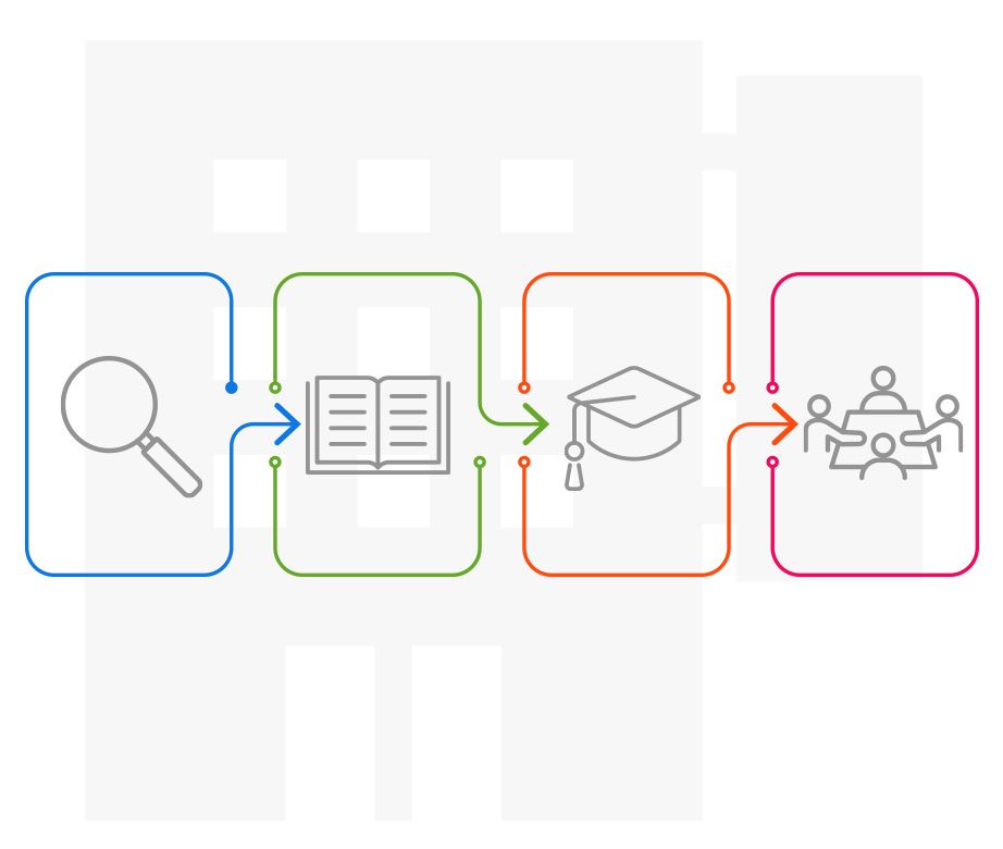 Fallstudie Notfall- und Krisenmanagement (SIUS Consulting) Fallstudie Notfall- und Krisenmanagement (SIUS Consulting)