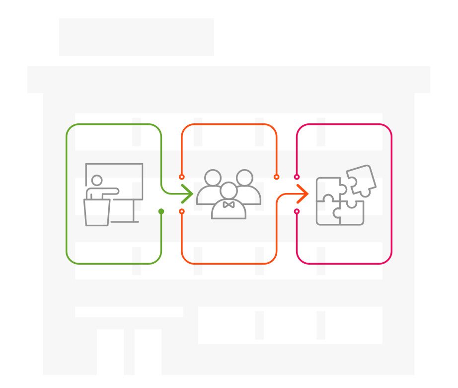 Fallstudie Notfall- und Krisenmanagement (SIUS Consulting) Fallstudie Notfall- und Krisenmanagement (SIUS Consulting)