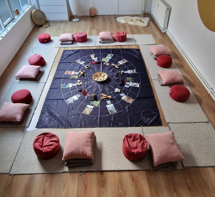 Alexandra Brand, Familien Coaching, Familienaufstellungen, CranioSacral, Meditation, OSHO