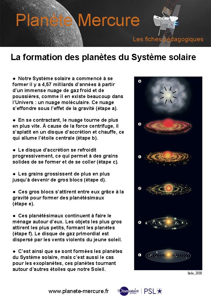 fiche Formation des planètes