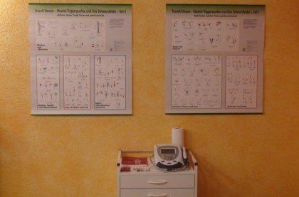 Trigger-Therapie mit Vitalwellen Trigger-Therapie mit Vitalwellen