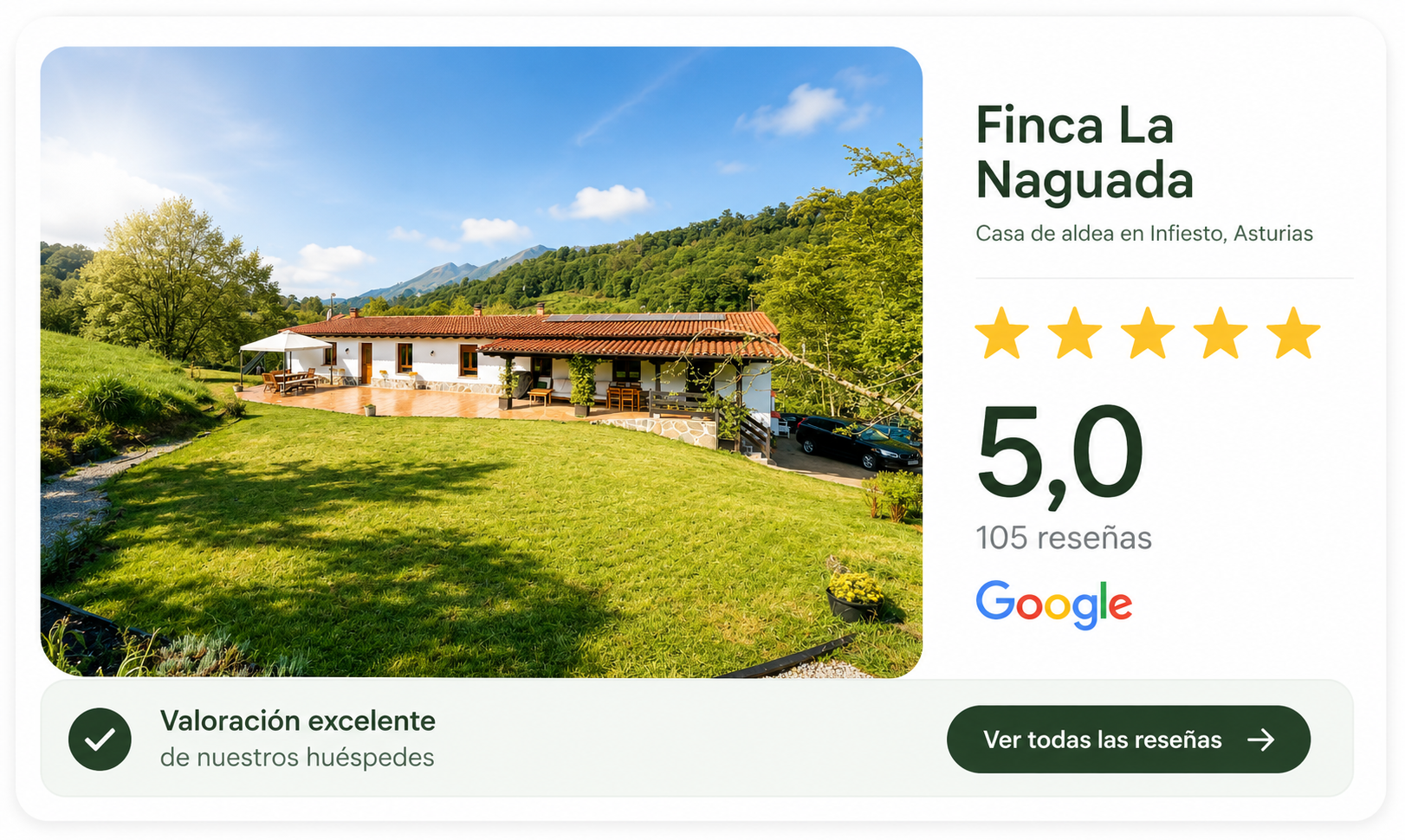 qué opinan los huespedes de finca la naguada