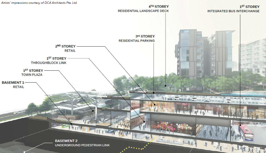 Orchard Road Fromer Dunearn Garden