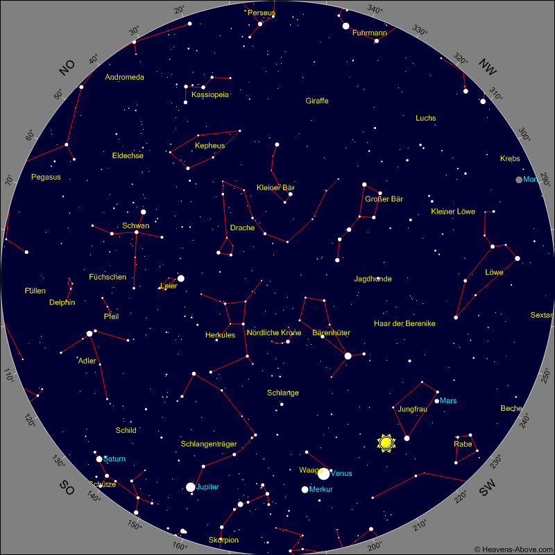 Was ist los heute am Himmel?