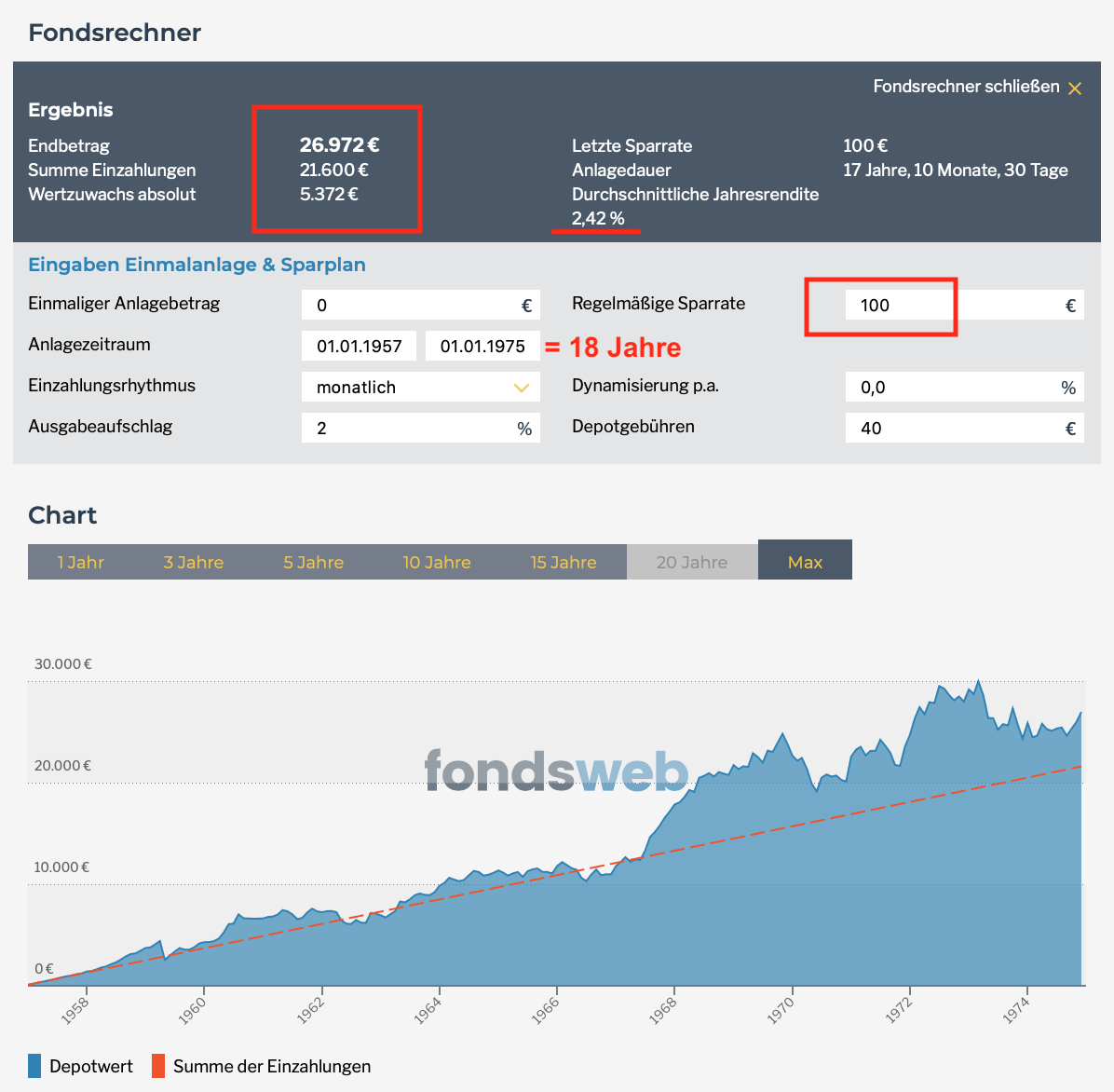 Zahnzusatzversicherung