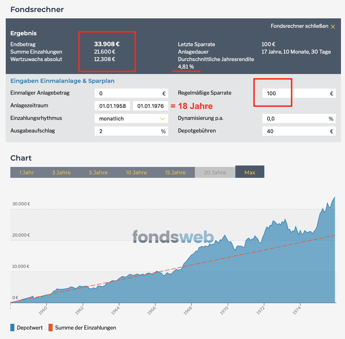 Krankenzusatzversicherung